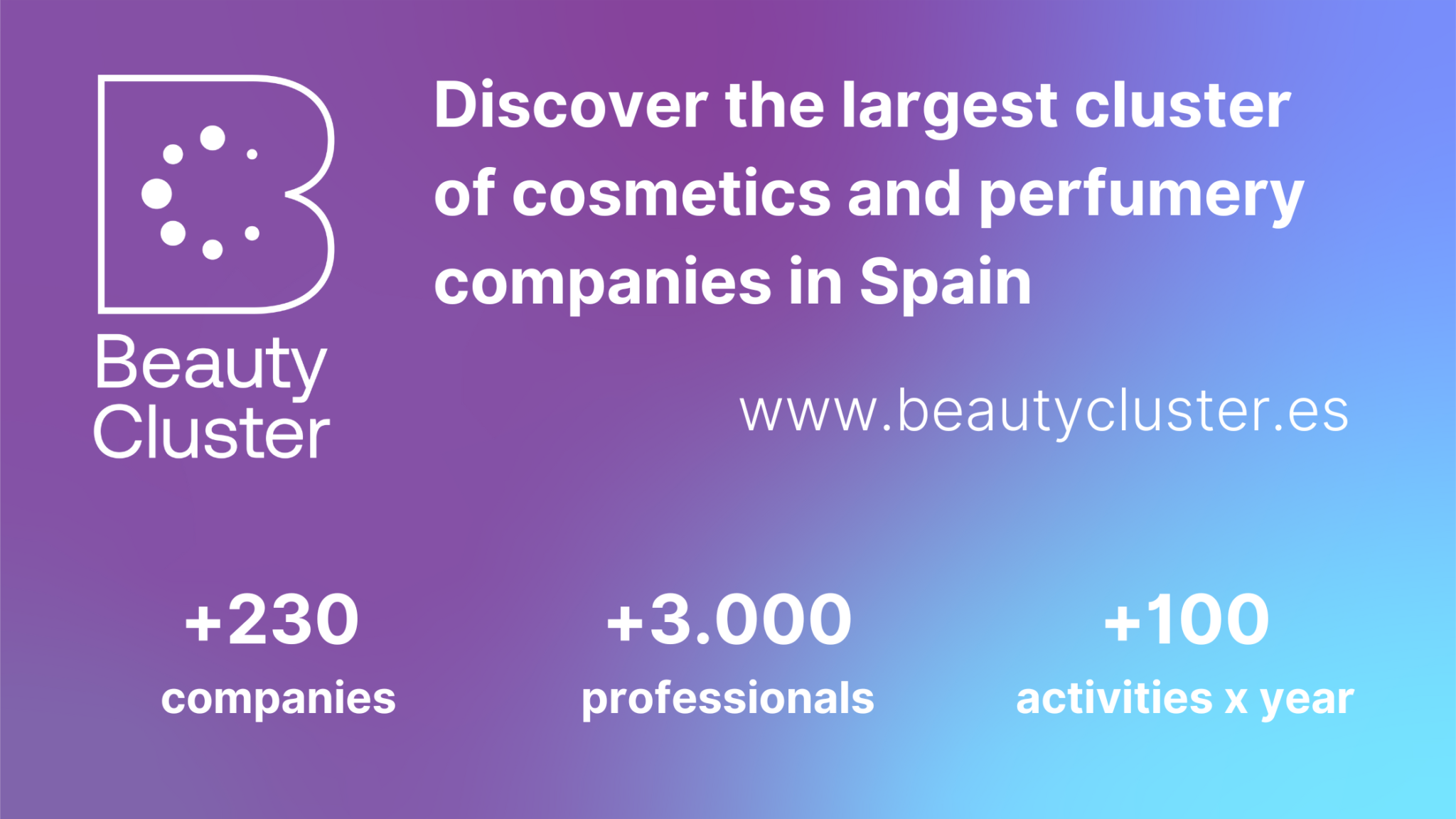 the-beauty-sector-grows-1-in-spain-compared-to-2021-in-cosmetics-connect